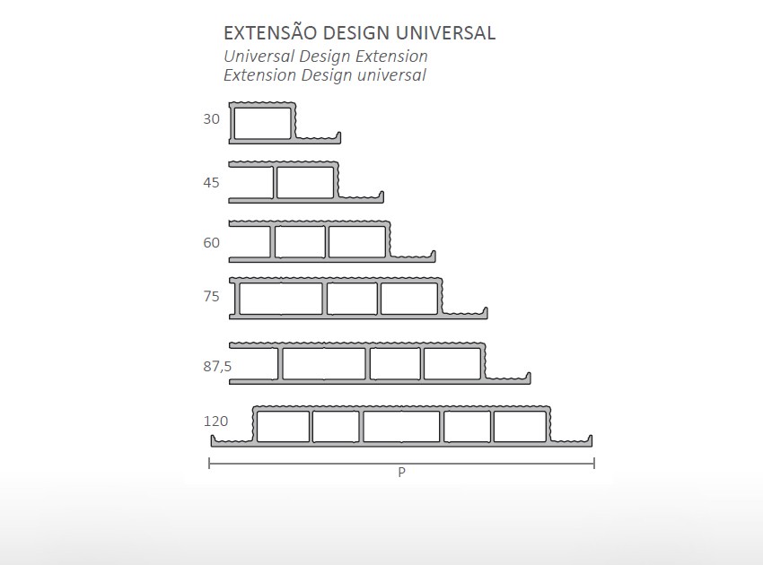 Extensão Design Universal – Marco Design porta batente